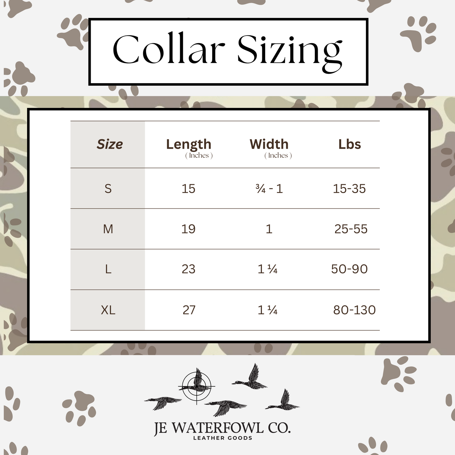 Biothane Dog Collar